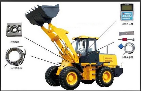 淺談裝載機電子秤未來發(fā)展方向